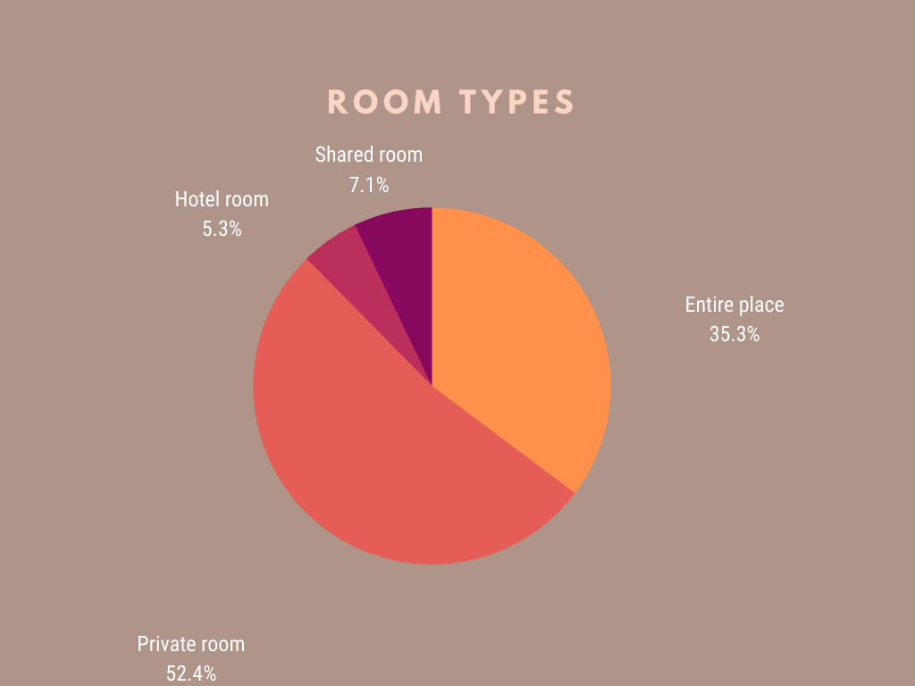 xRoom-type-in-Hong-Kong.png.pagespeed.ic 1.png