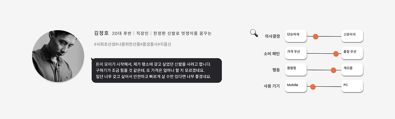 persona&journey map part.2.png