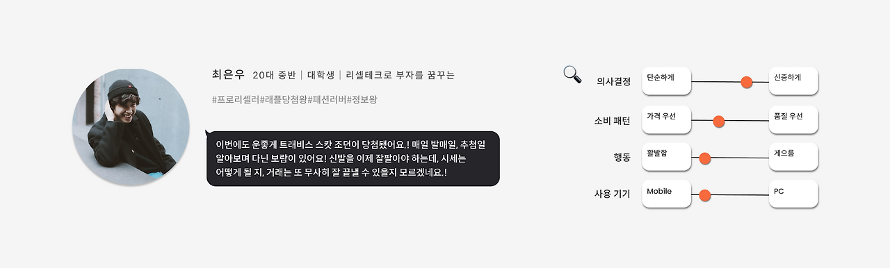 persona&journey map part.1 오후 2.23.50.png