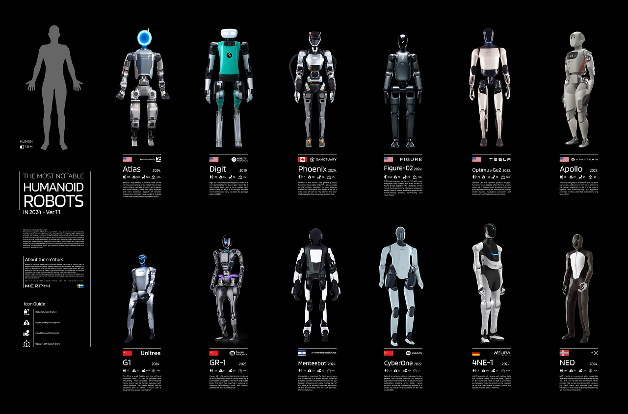 humanoid robots.png