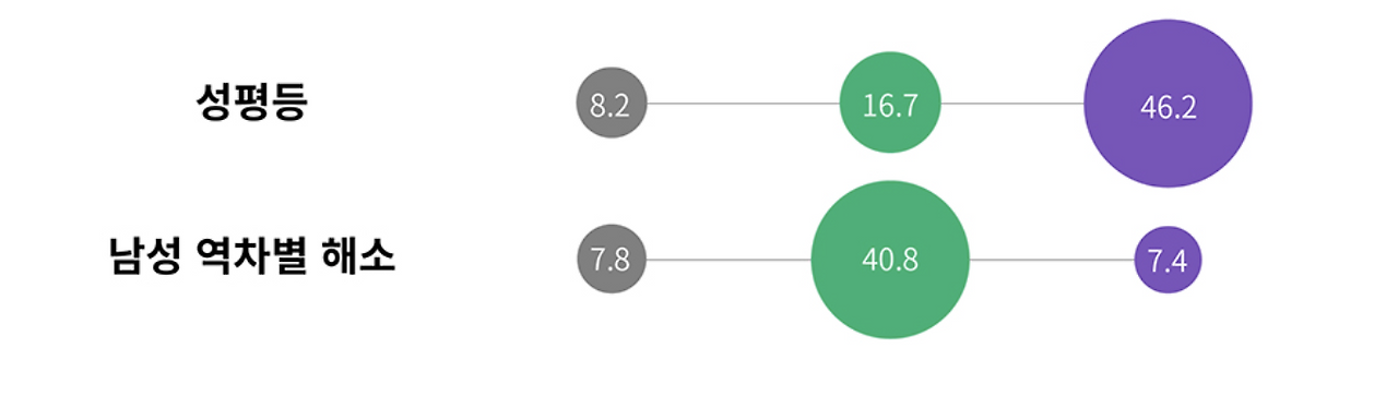 스크린샷 2024-01-08 오전 7.30.54.png