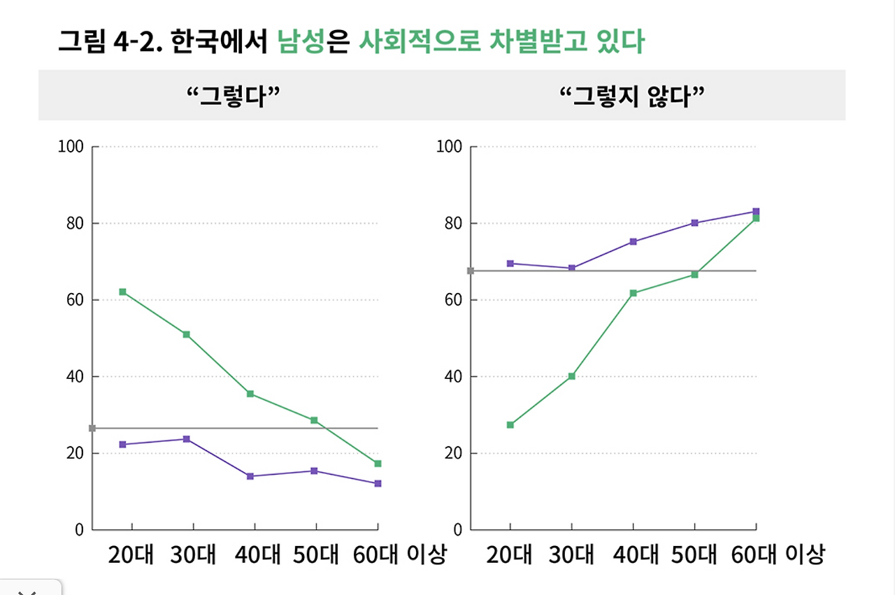 스크린샷 2024-01-08 오전 7.35.12.png