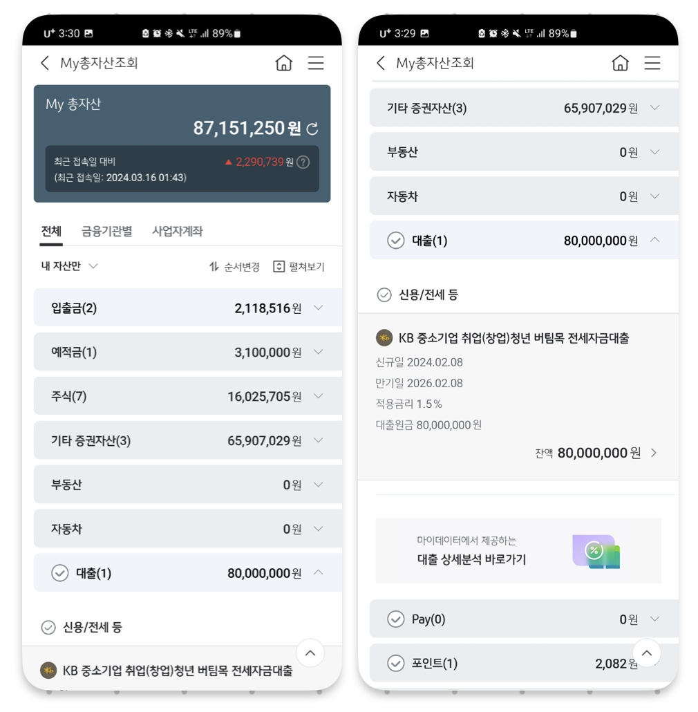 고졸 무스펙 29살이 1억을 모으고