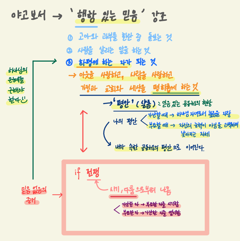 스크린샷 2023-06-26 오전 7.17.11.png