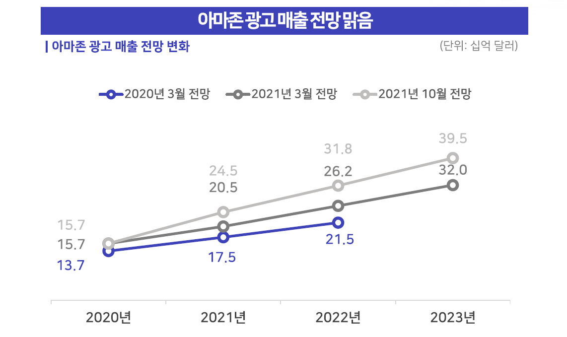 화면 캡처 2022-07-22 174052.png