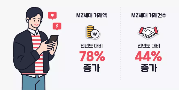 화면 캡처 2022-11-03 194209.png