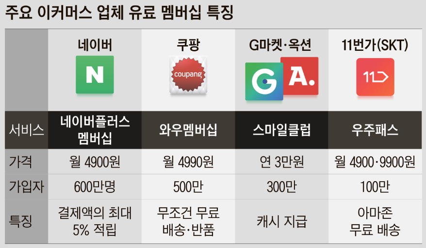 스크린샷 2022-04-22 오전 10.59.26.png