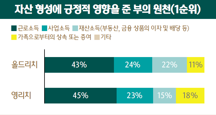 화면 캡처 2022-05-10 112838.png