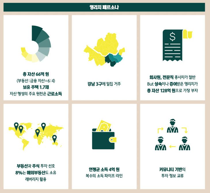 스크린샷 2022-05-02 오전 11.31.07.png