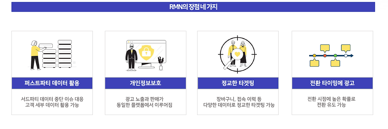 화면 캡처 2022-07-22 173831.png