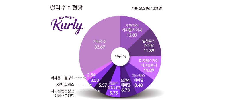 화면 캡처 2022-09-02 164612.png