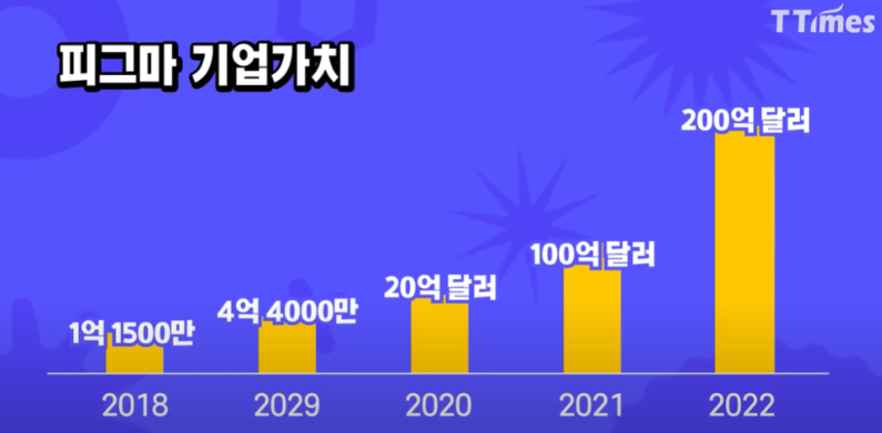 화면 캡처 2022-10-28 134403.png