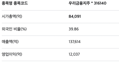 스크린샷 2022-09-07 오전 11.20.35.png