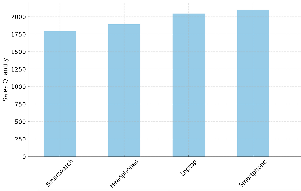 스크린샷 2024-06-12 오후 7.19.09.png