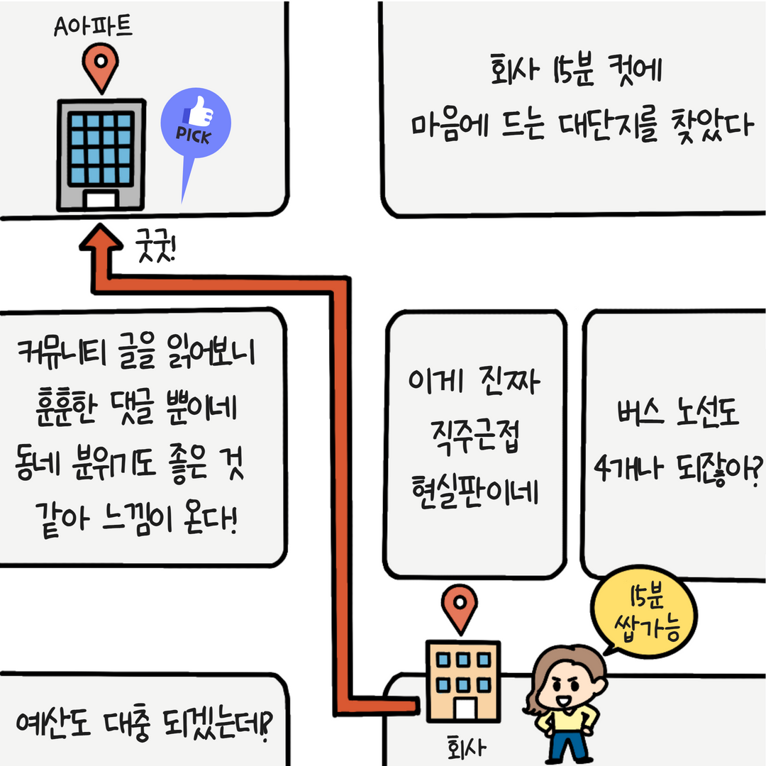 올수리의 진실 5.png