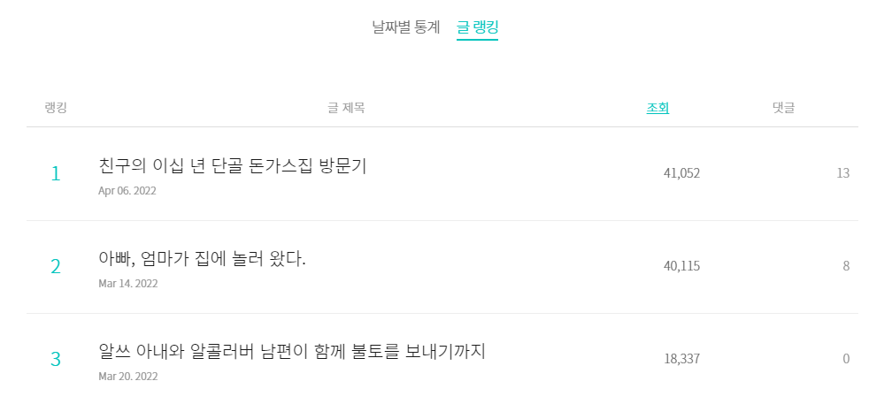 Cap 2022-04-14 09-43-54-389.png