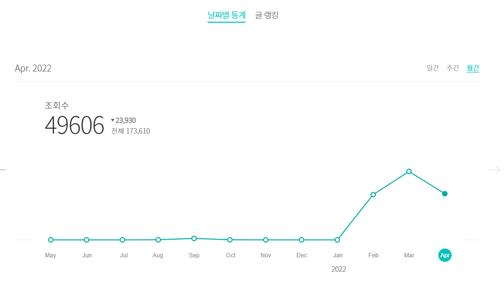 Cap 2022-04-14 09-53-45-567.png