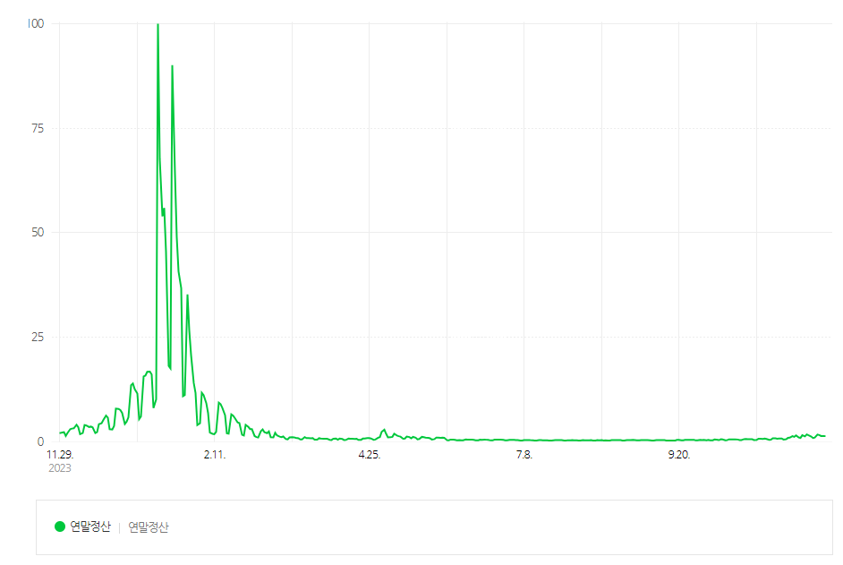 스크린샷 2024-11-30 215849.png