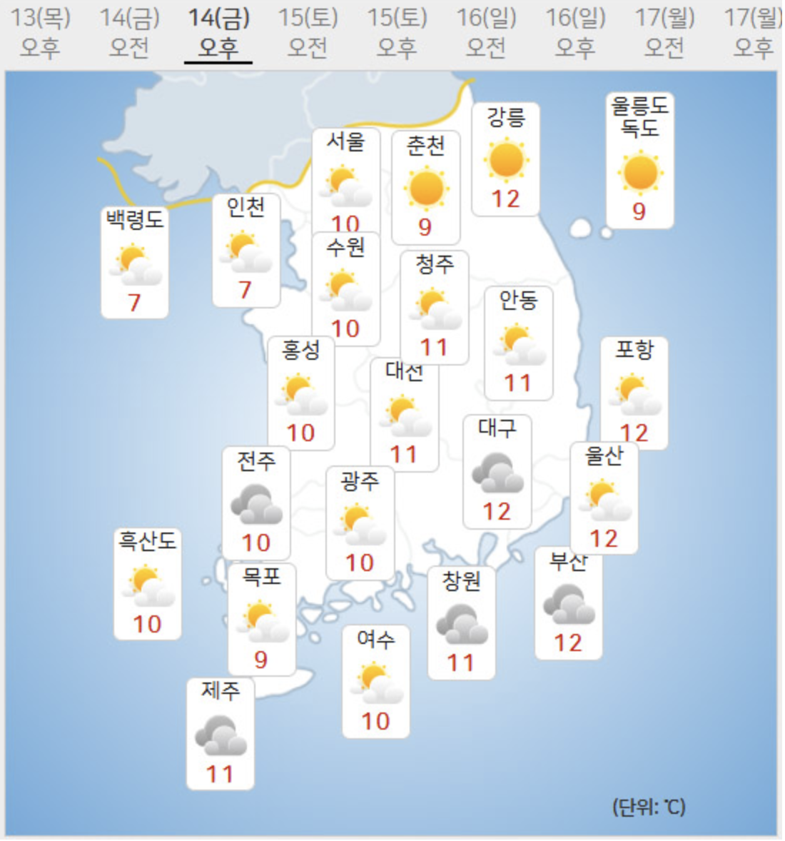 스크린샷 2025-02-16 오후 12.13.17.png