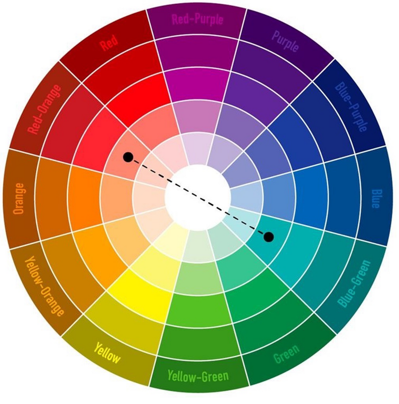 모네 보색 대비표.png