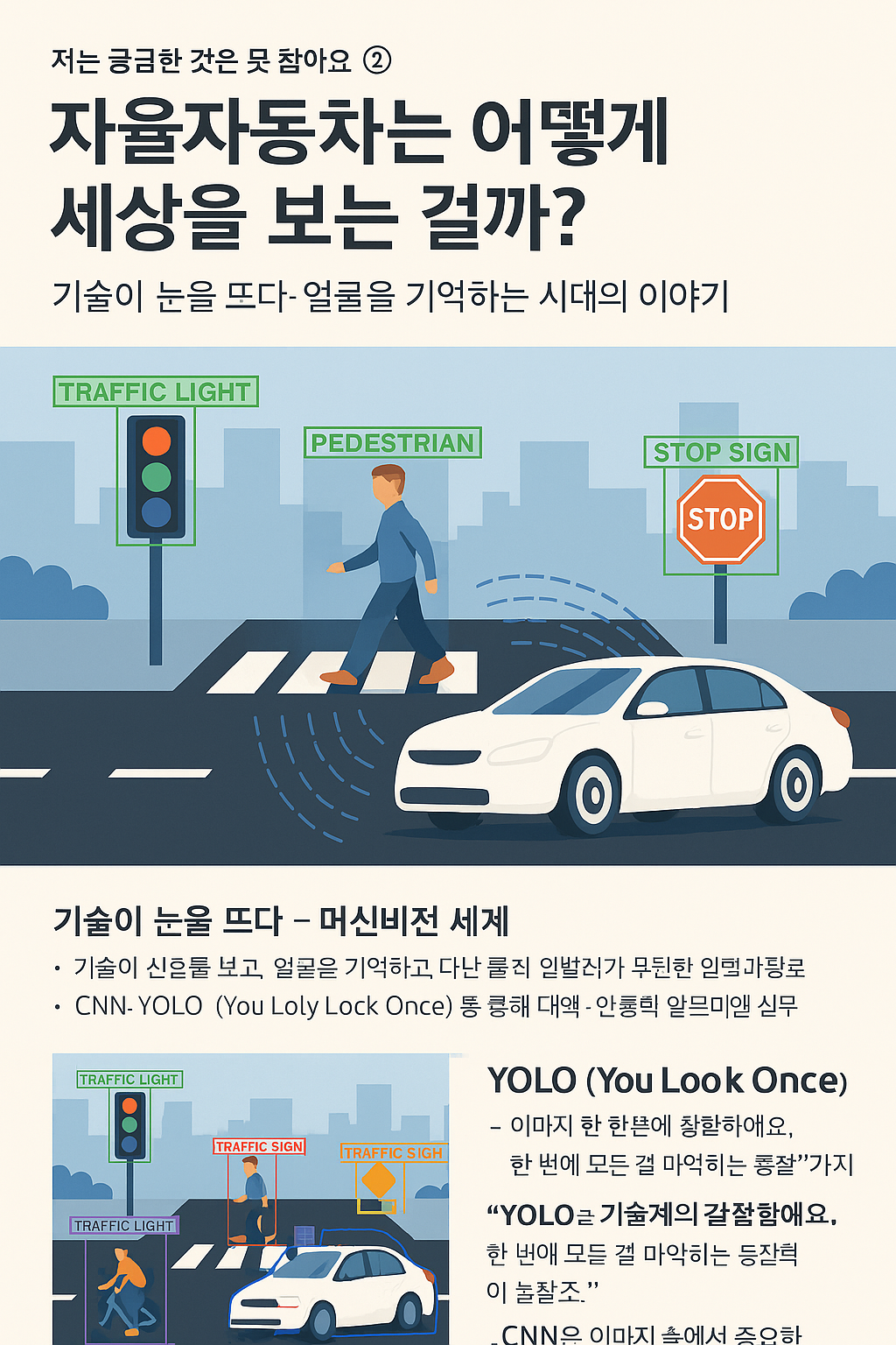 YOLO 탐지 화면을 시각화한 이미지.png