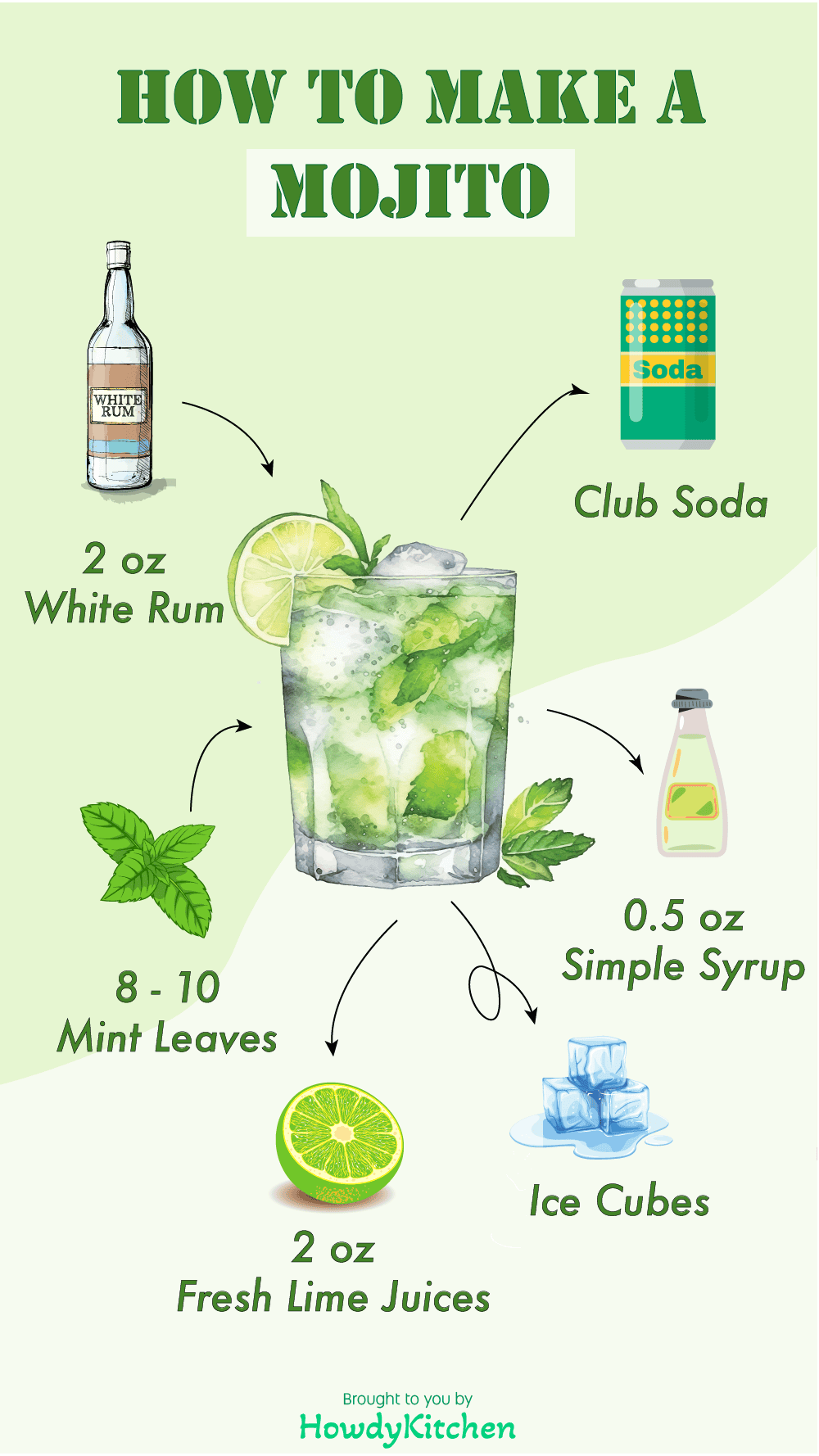 How-to-make-a-mojito-2.png