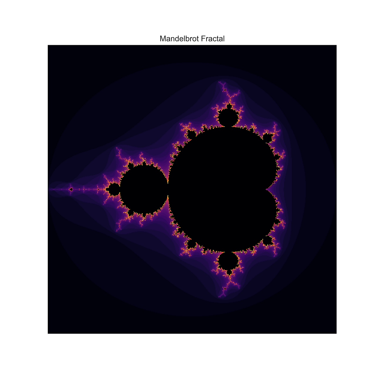 mandelbrot_fractal2.png