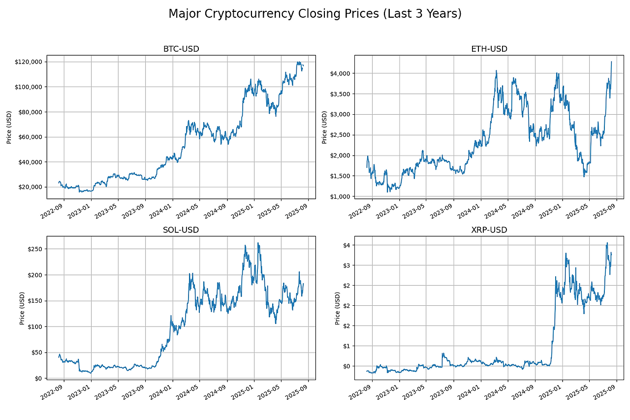 06화 BTC와 ETH를 넘어, 세상을 바꾸는 알트코인 이야기