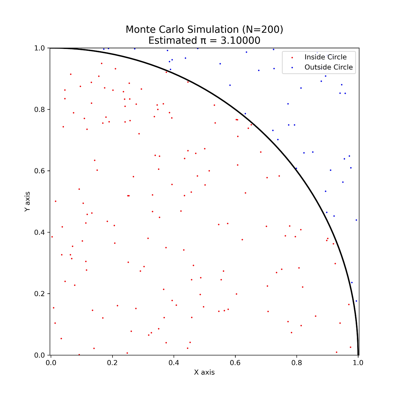 다운로드 (3).png
