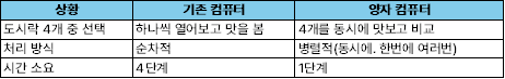 도시락.png