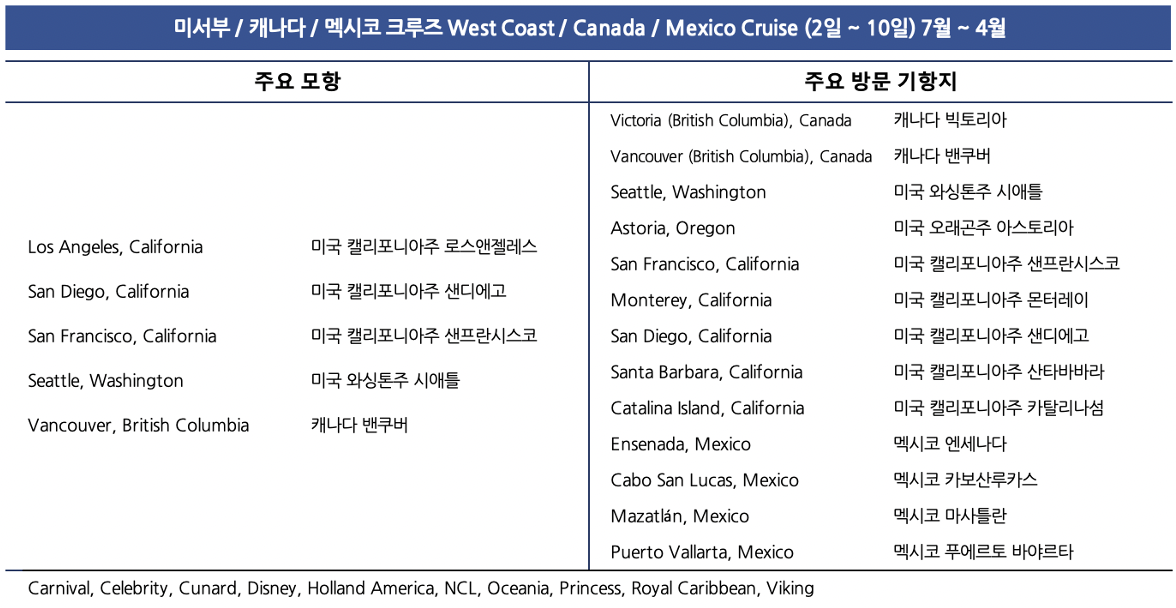 스크린샷 2022-03-17 오후 2.14.29.png