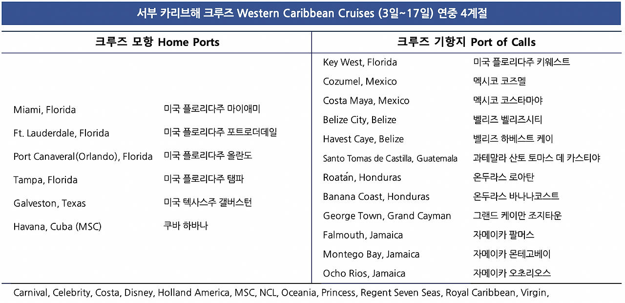 스크린샷 2022-02-11 오후 1.39.16.png