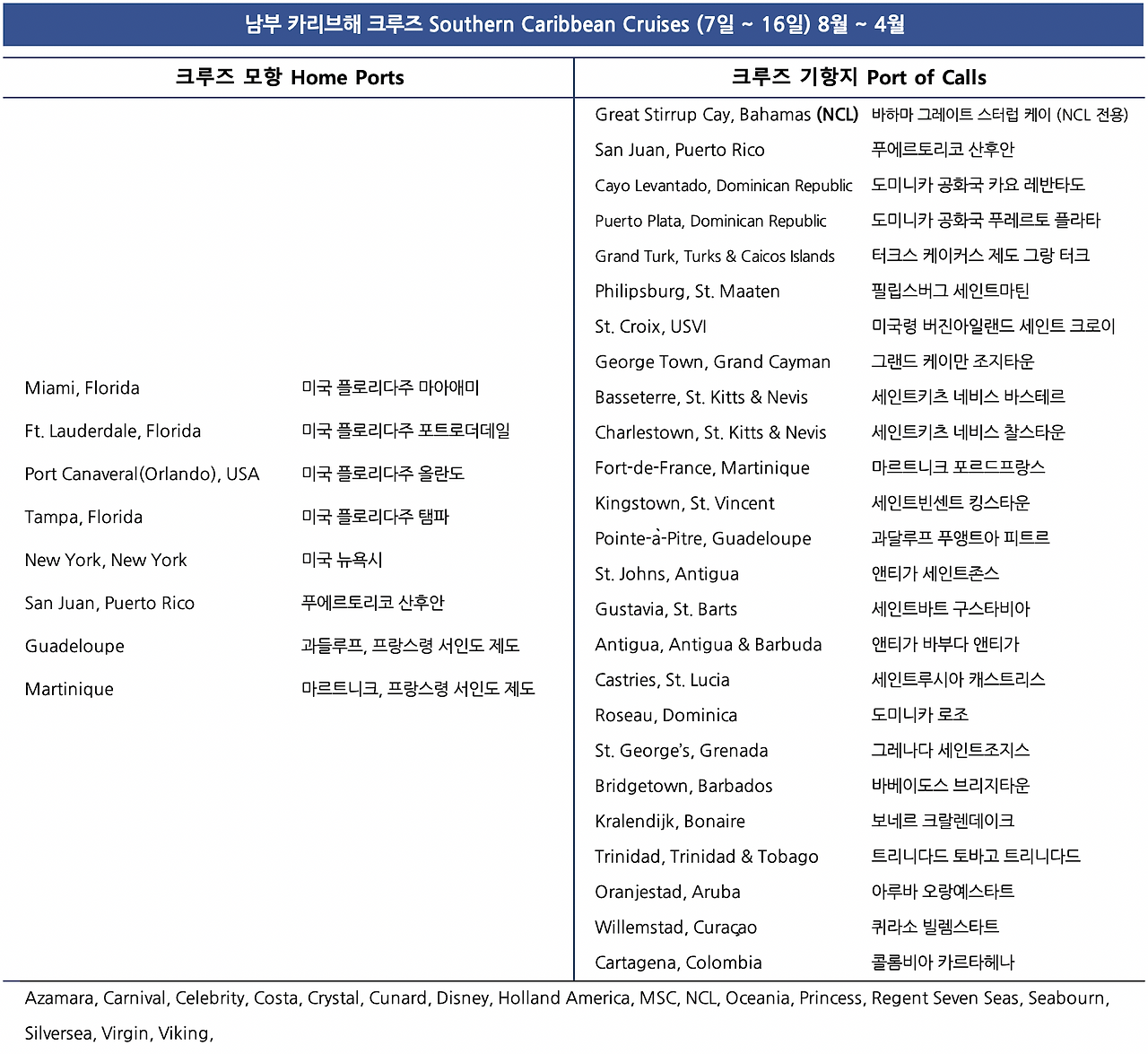 스크린샷 2022-02-12 오전 1.37.36.png