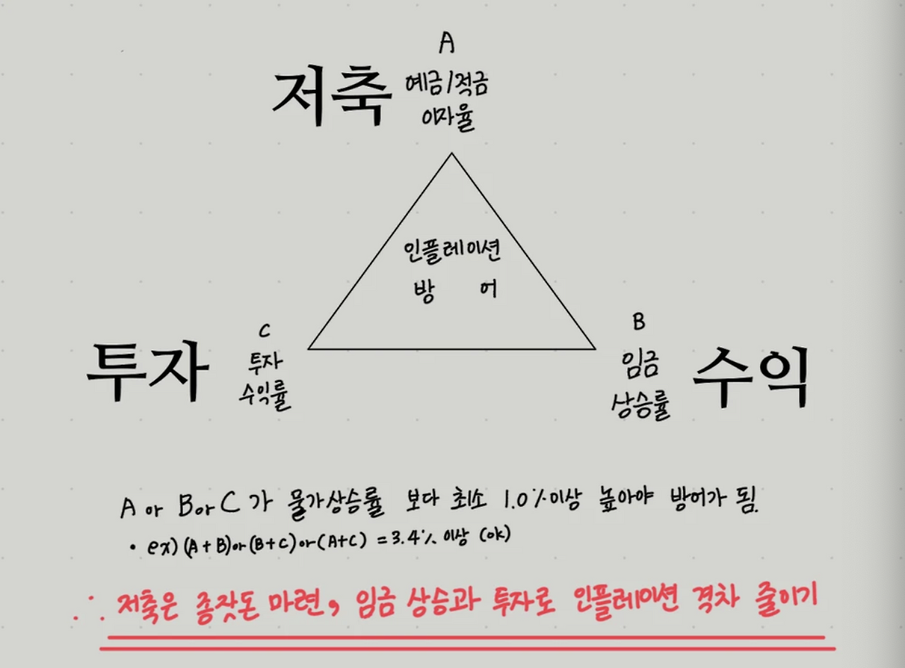 스크린샷 2025-11-30 15.46.05.png