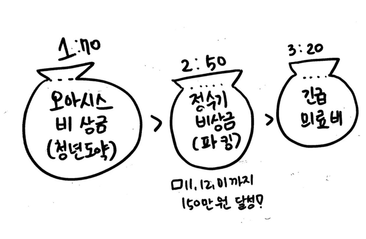 스크린샷 2025-11-30 15.45.41.png