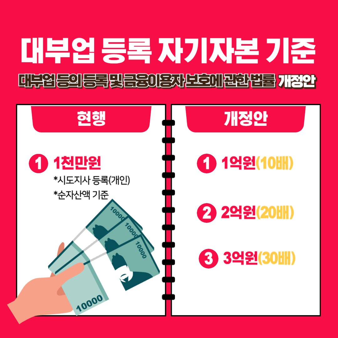 대부업 등의 등록 및 금융이용자보호-001.png