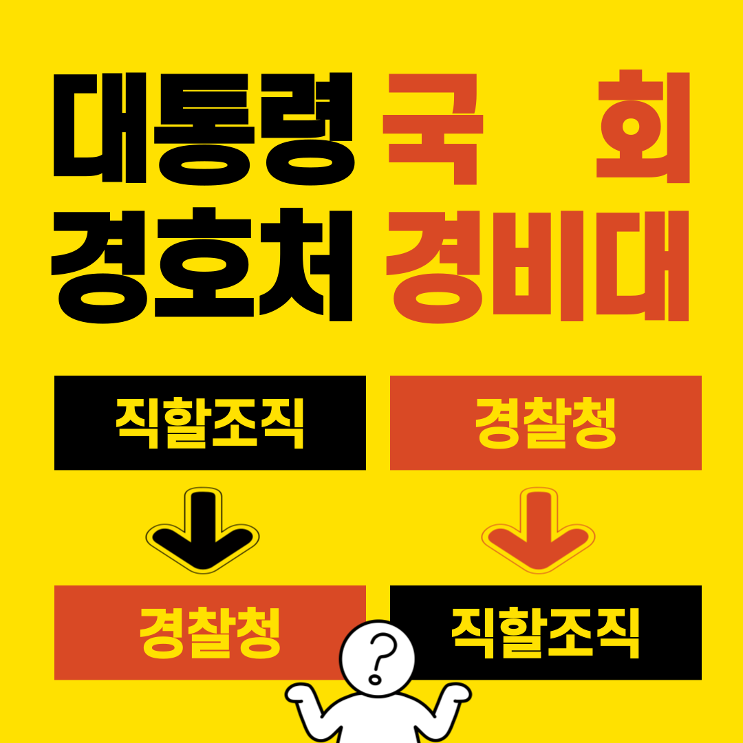 대통령경호처는-폐지하고-국회경비대는-신설-001.png