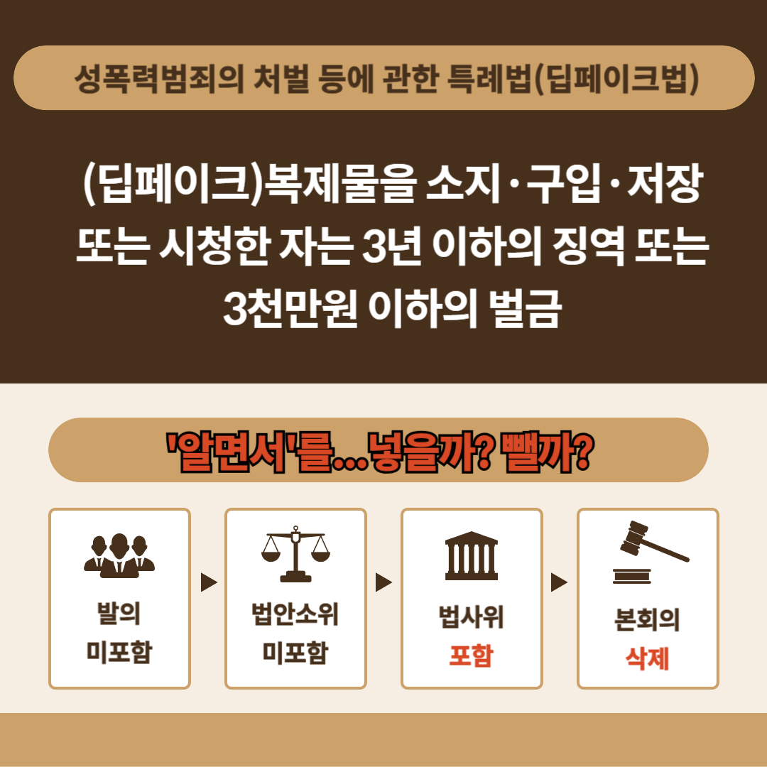 알면서 사례로 본 본회의 수정동의-001.png