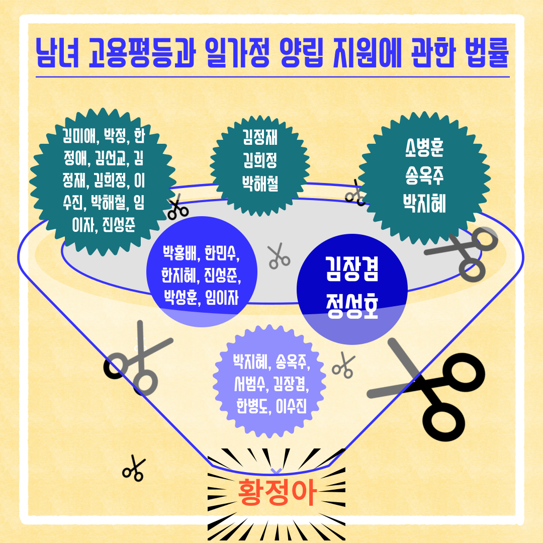 짜집기-편집-법안-001.png