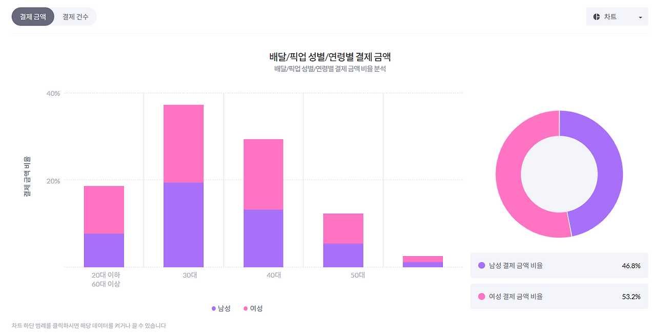 스크린샷 2024-08-26 165356.png