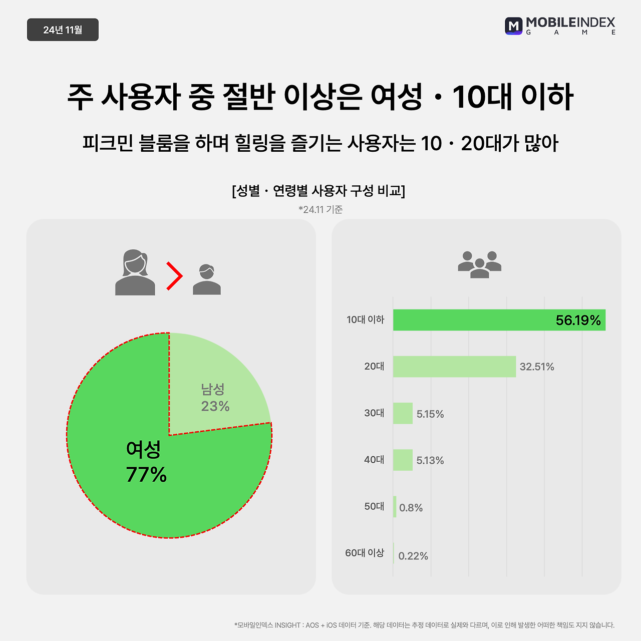 피크민 리포트_2.png