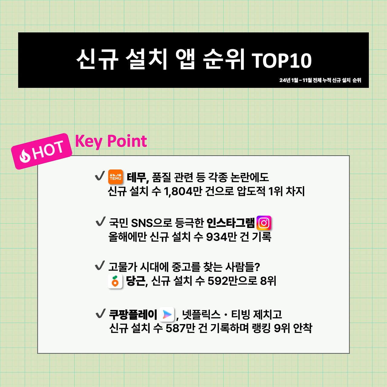 신규설치top10_간지페이지.png