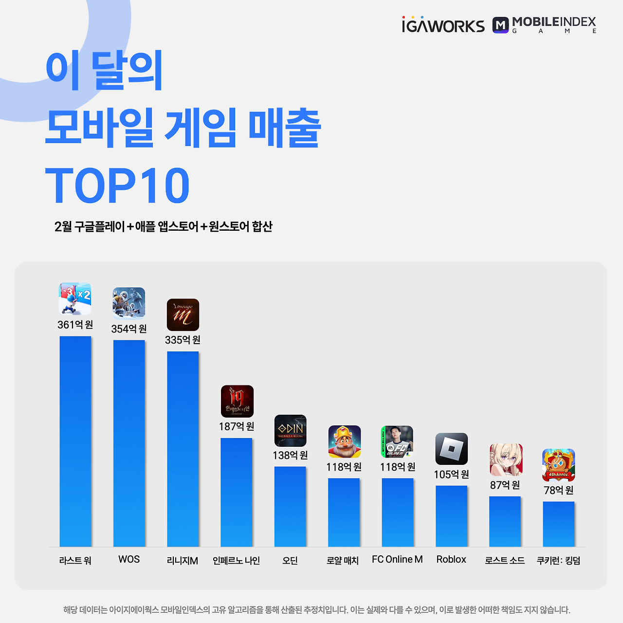 2월_게임매출_TOP10.png