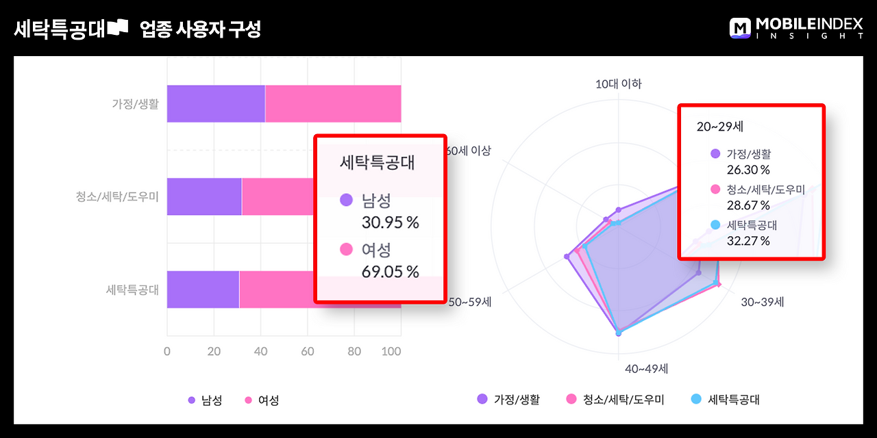 세특 지표 5.png