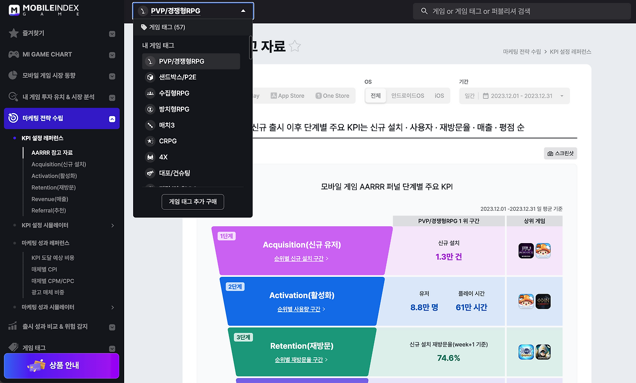 MI GAME_AARRR이미지.png