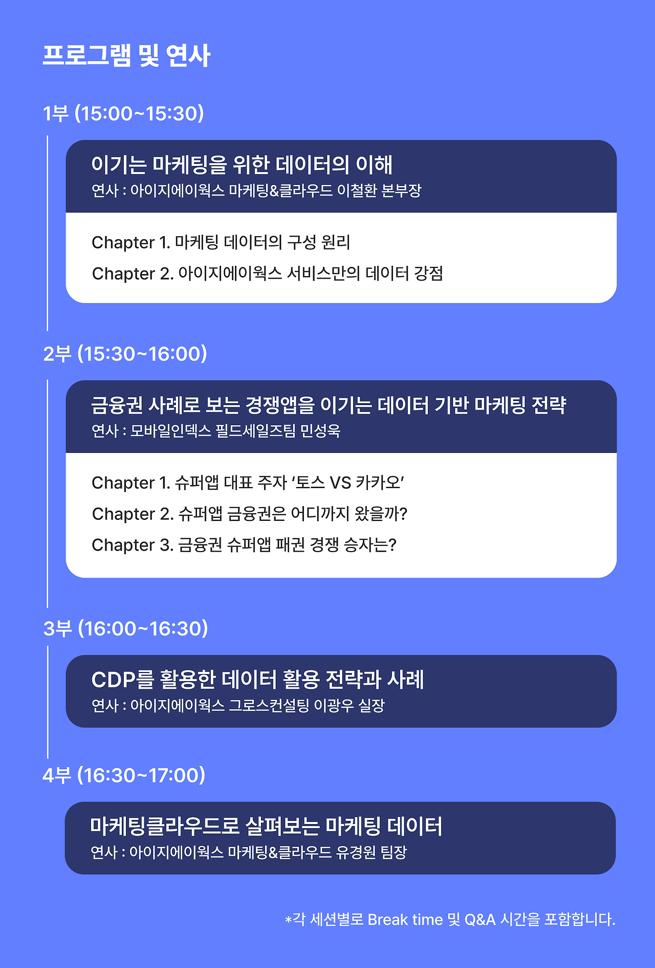 뉴스레터(기본), 블로그 포스팅_2.png