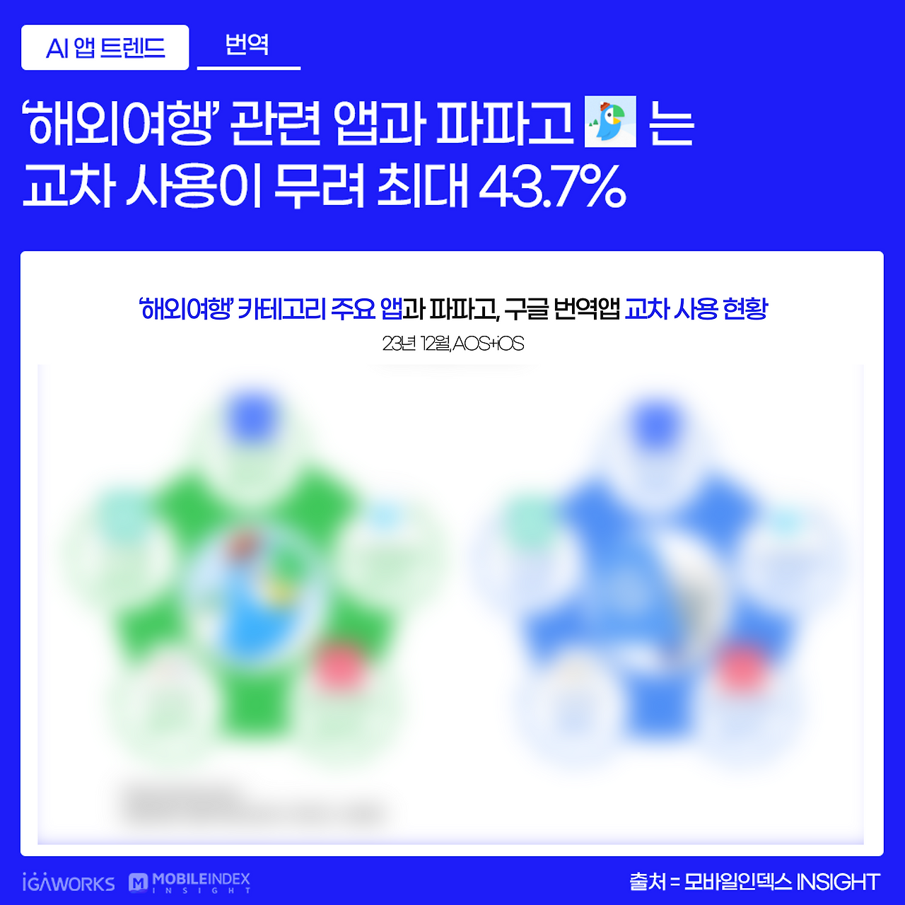 [아이지에이웍스] AI앱리포트8_1.png