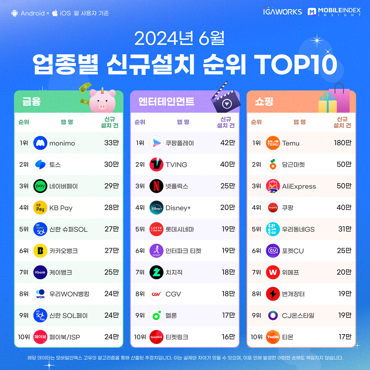 02-1_업종별top10@2x.png