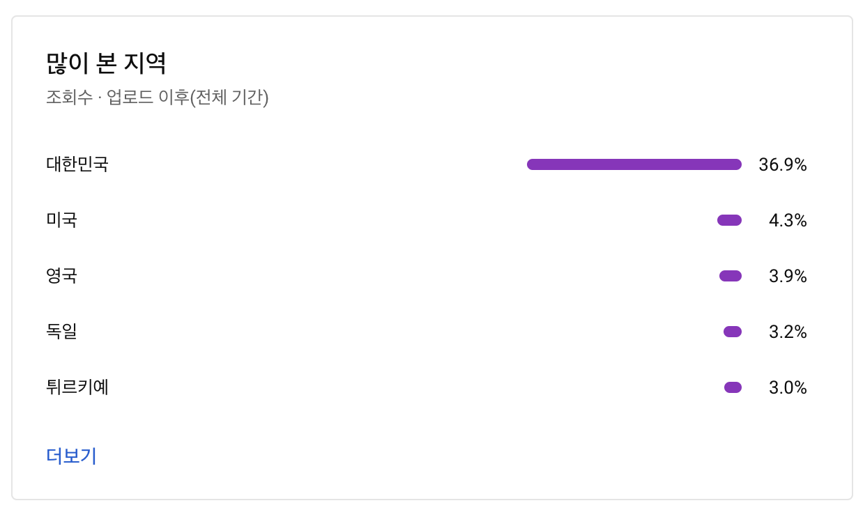 Screenshot 2024-02-11 at 2.42.39 PM.png