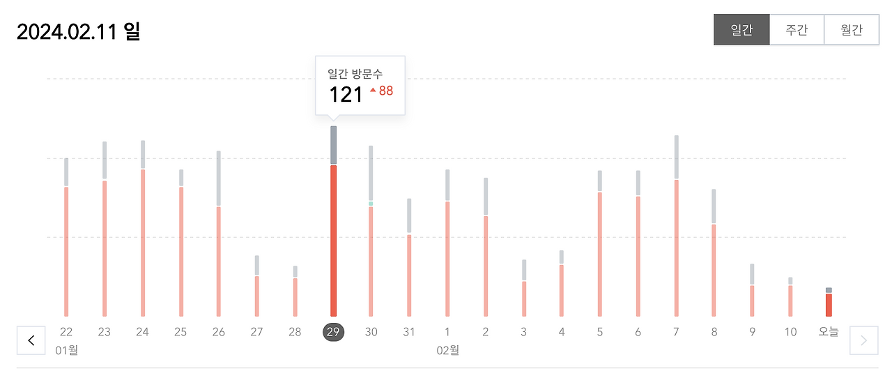 Screenshot 2024-02-11 at 3.26.49 PM.png